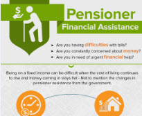 pensioner-loans-help