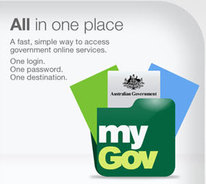 Login to Centrelink online and other services
